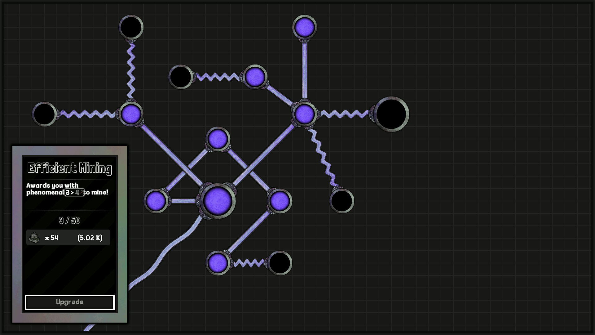 Website map