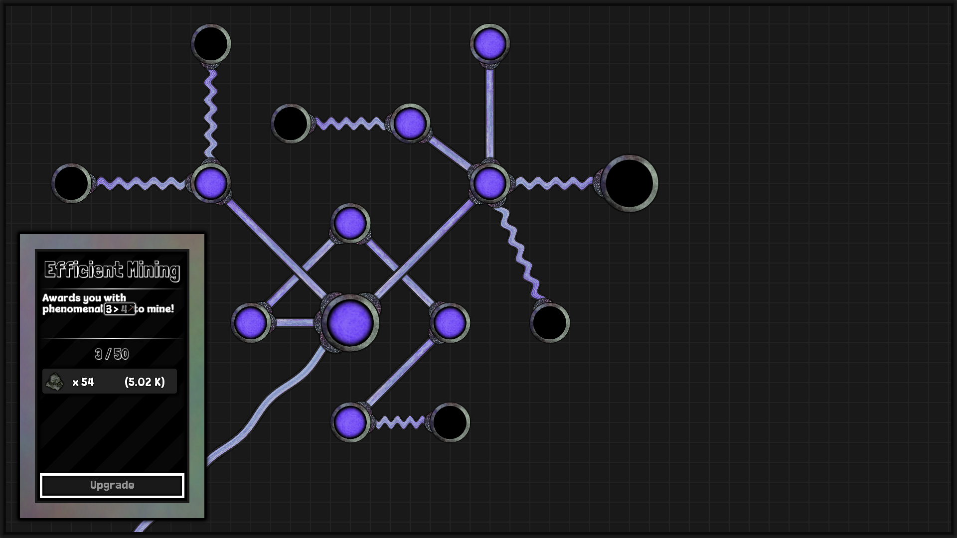 Website map