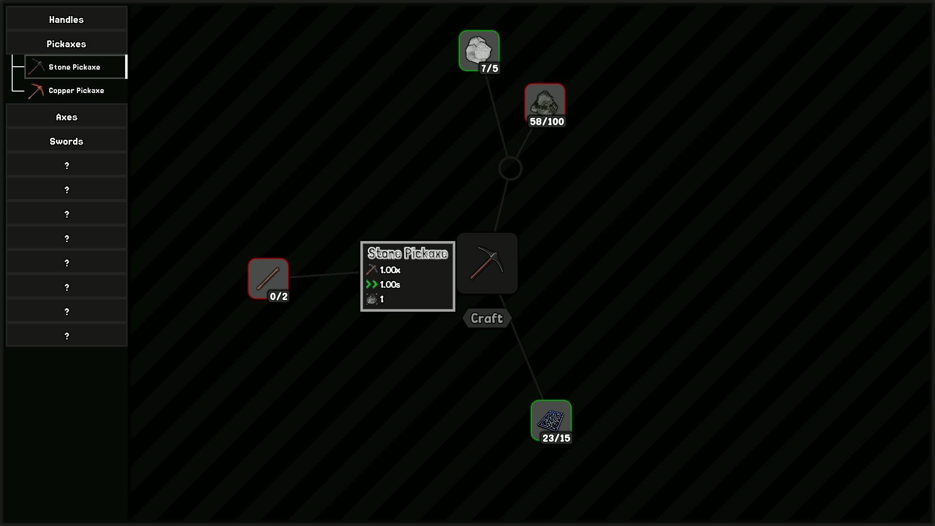 Website map