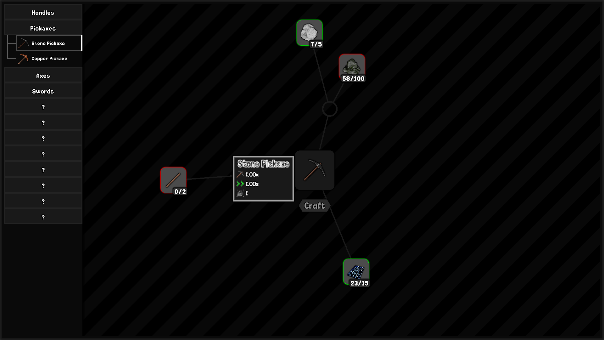 Website map